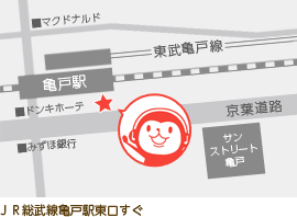 アクセス